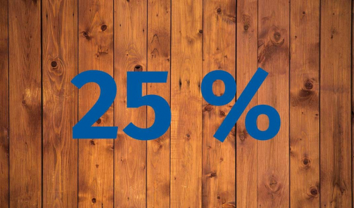 Zahl des Monats Oktober: 25 Prozent