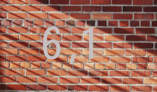 Zahl des Monats: 6,1 Prozent