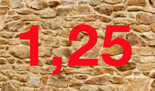 Zahl des Monats Juni: 1,25 Prozent