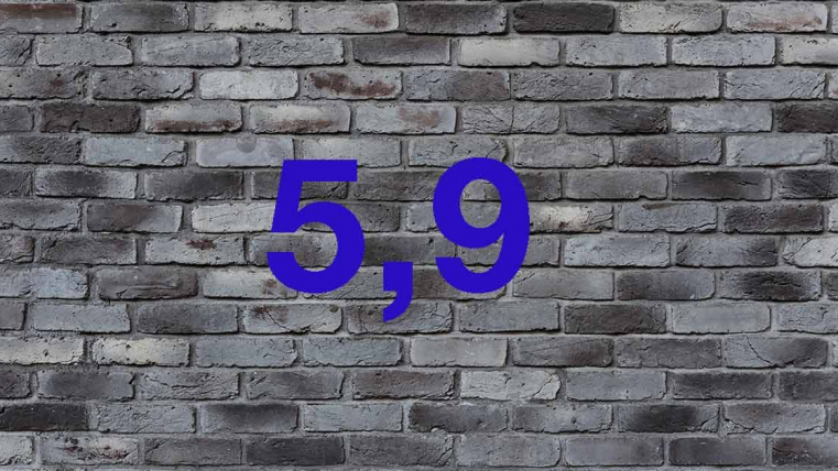 Zahl des Monats Juli: 5,9 Prozent