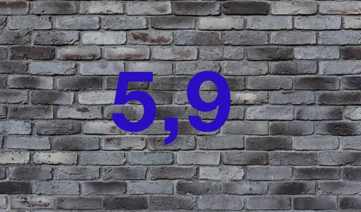 Zahl des Monats Juli: 5,9 Prozent